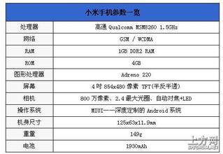 �齫ǧ����ѽ�ѧ��Ƶ�����ɡ���Ǯ�������˻�Ӧ��û��Ǯ ��̤����������ɵ�...